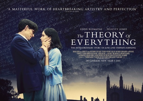 Theory